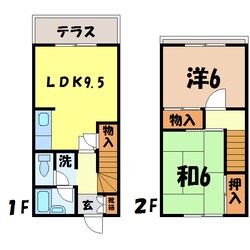 メゾンドファミール（熊谷市見晴町）の物件間取画像